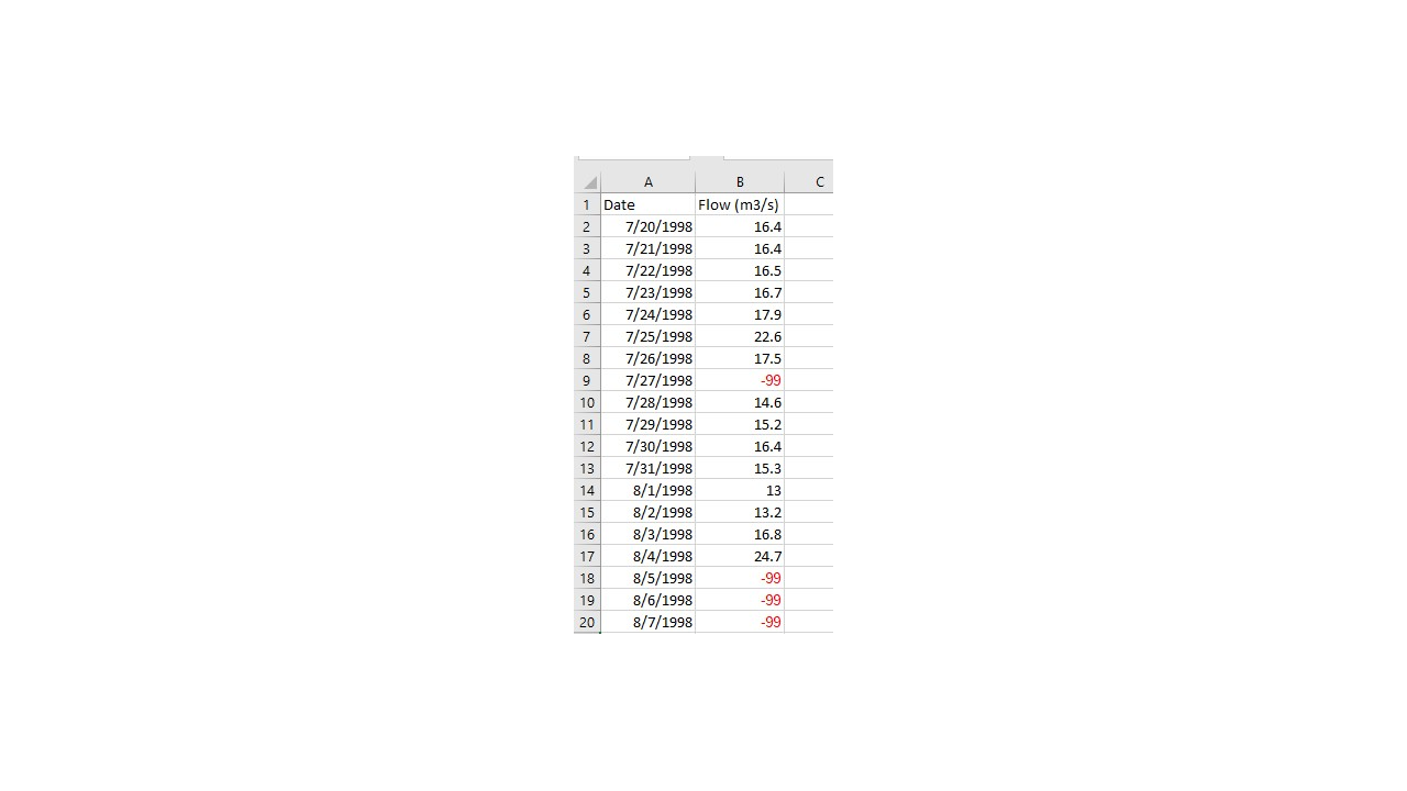 Adding Missing Data