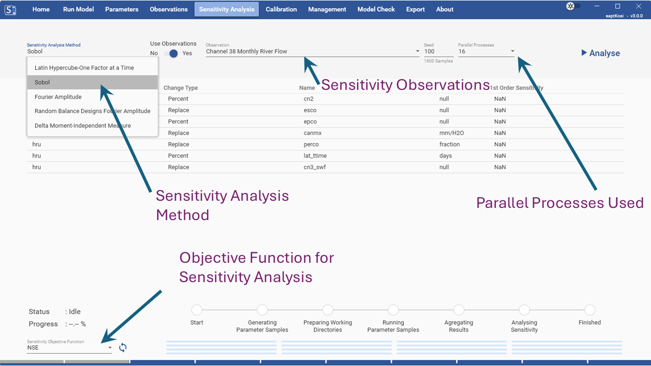 Sensitivity Settings