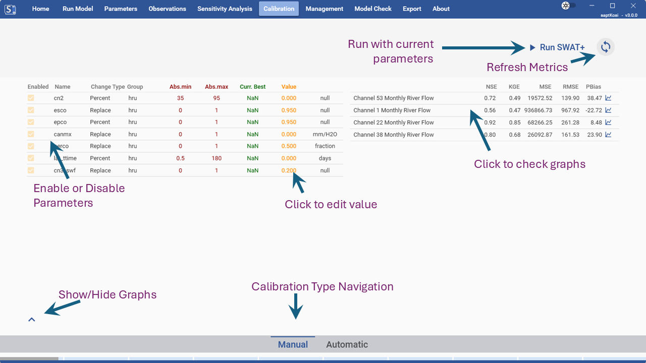 Manual Calibration Page