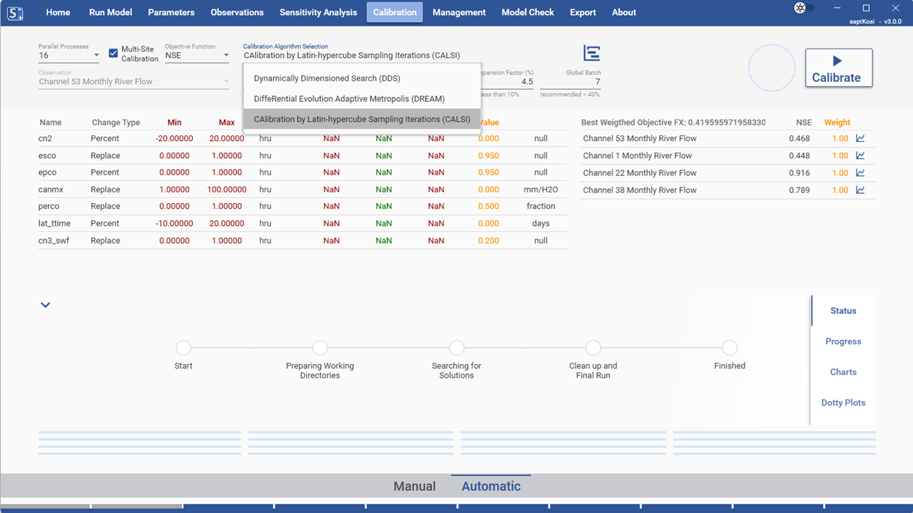 Automatic Calibration Algorithms