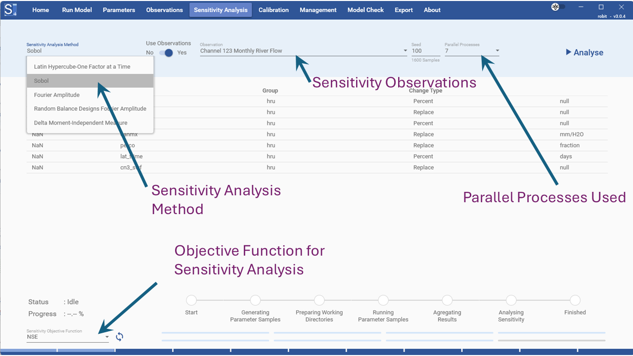 Sensitivity Settings