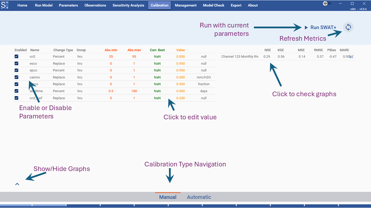 Manual Calibration Page