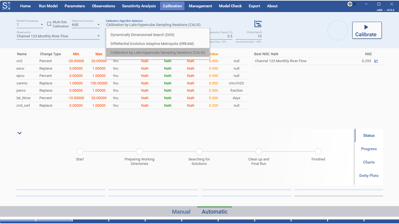 Automatic Calibration Algorithms