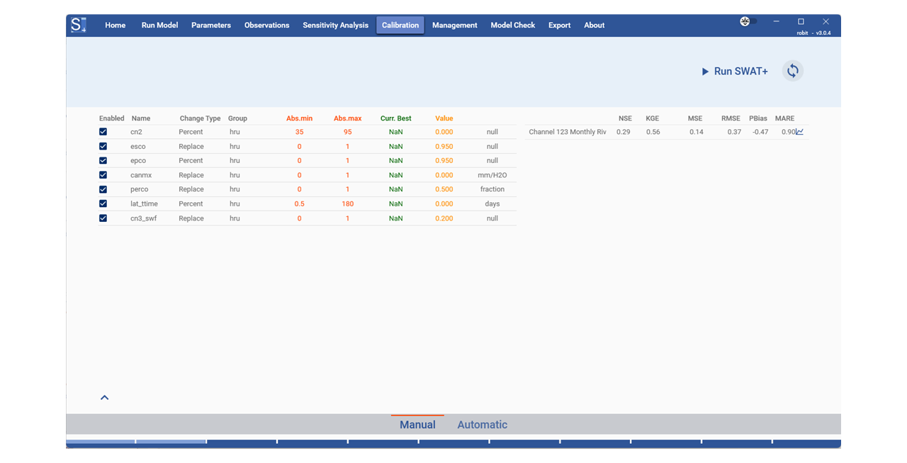 Model running in 'Calibration' Section