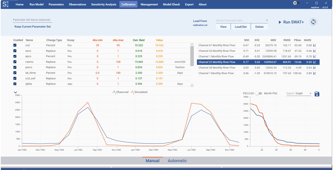 Manual Calibration Detailed View
