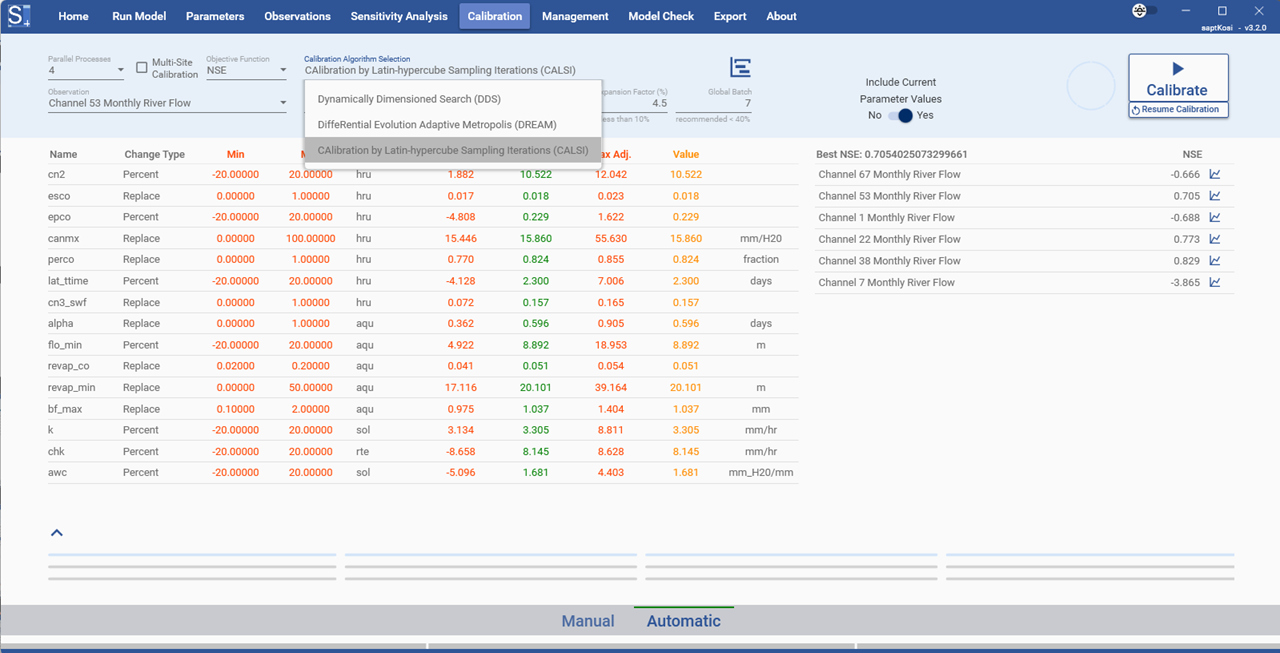 Automatic Calibration Algorithms