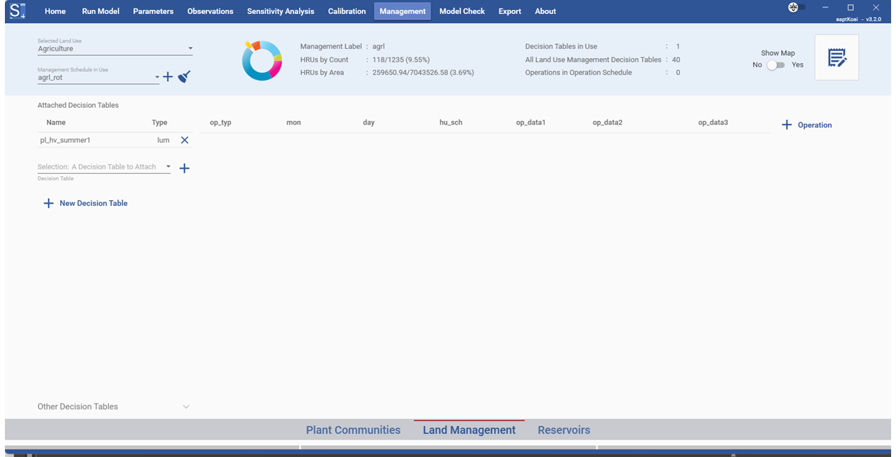 Manual Calibration Graphical Evaluation