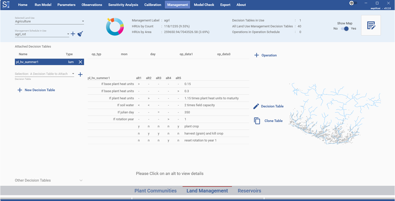 Land Management with Map