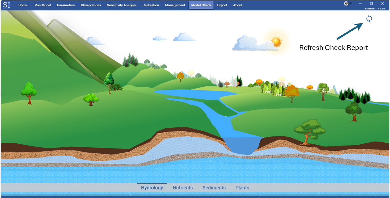 Model Check Overview