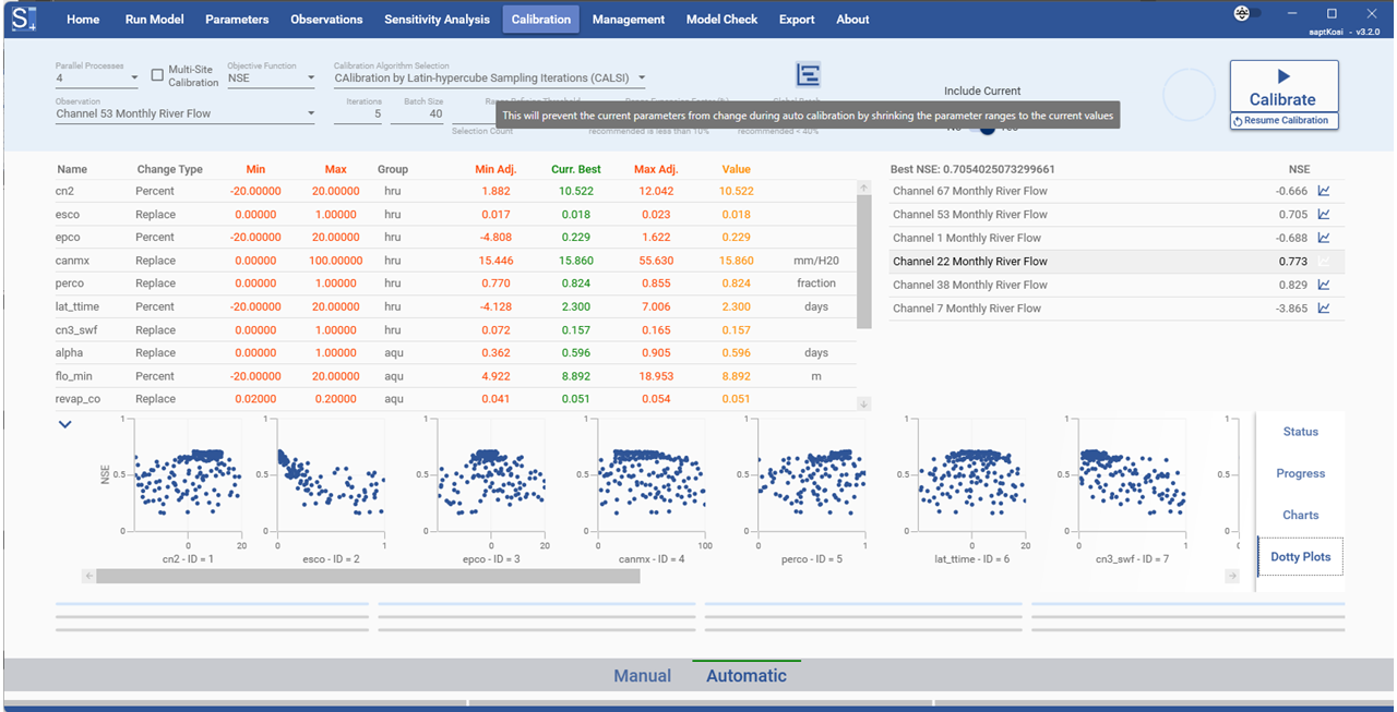 Automatic Calibration Dotty Plots