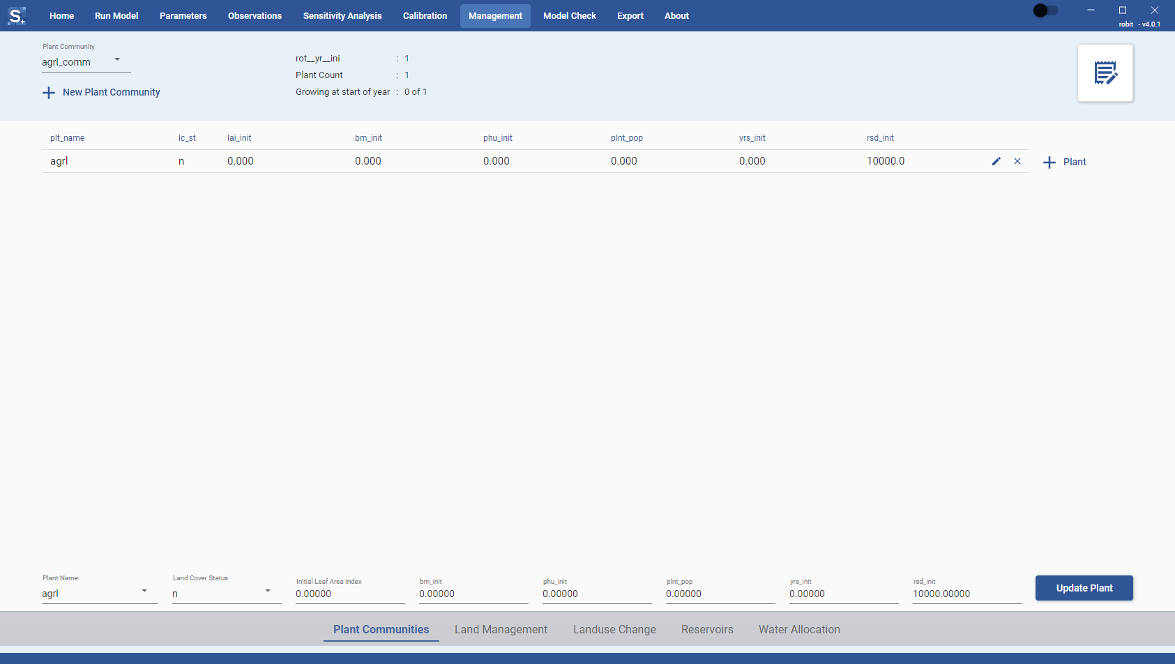 Plant Communities tab