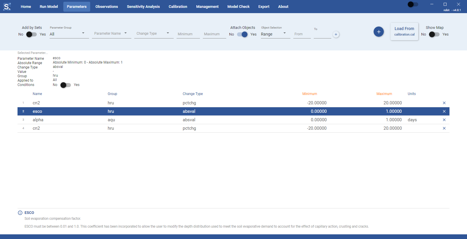 Parameters section with parameters added